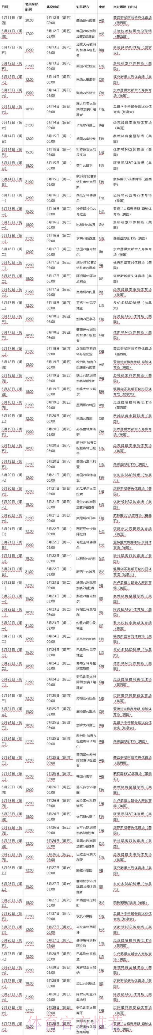 2026世界杯完整赛程完整版实时赛程在哪里看