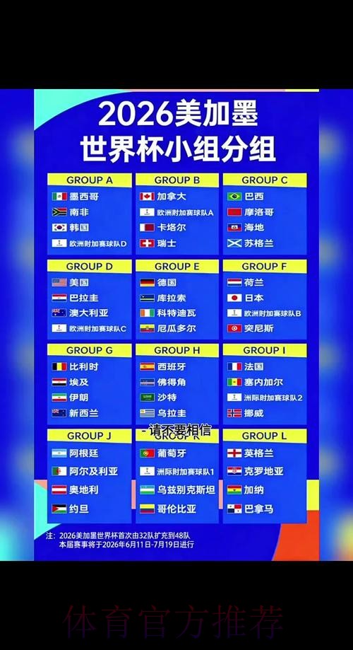 2026世界杯小组赛赛程详细安排赛事详情实时查看